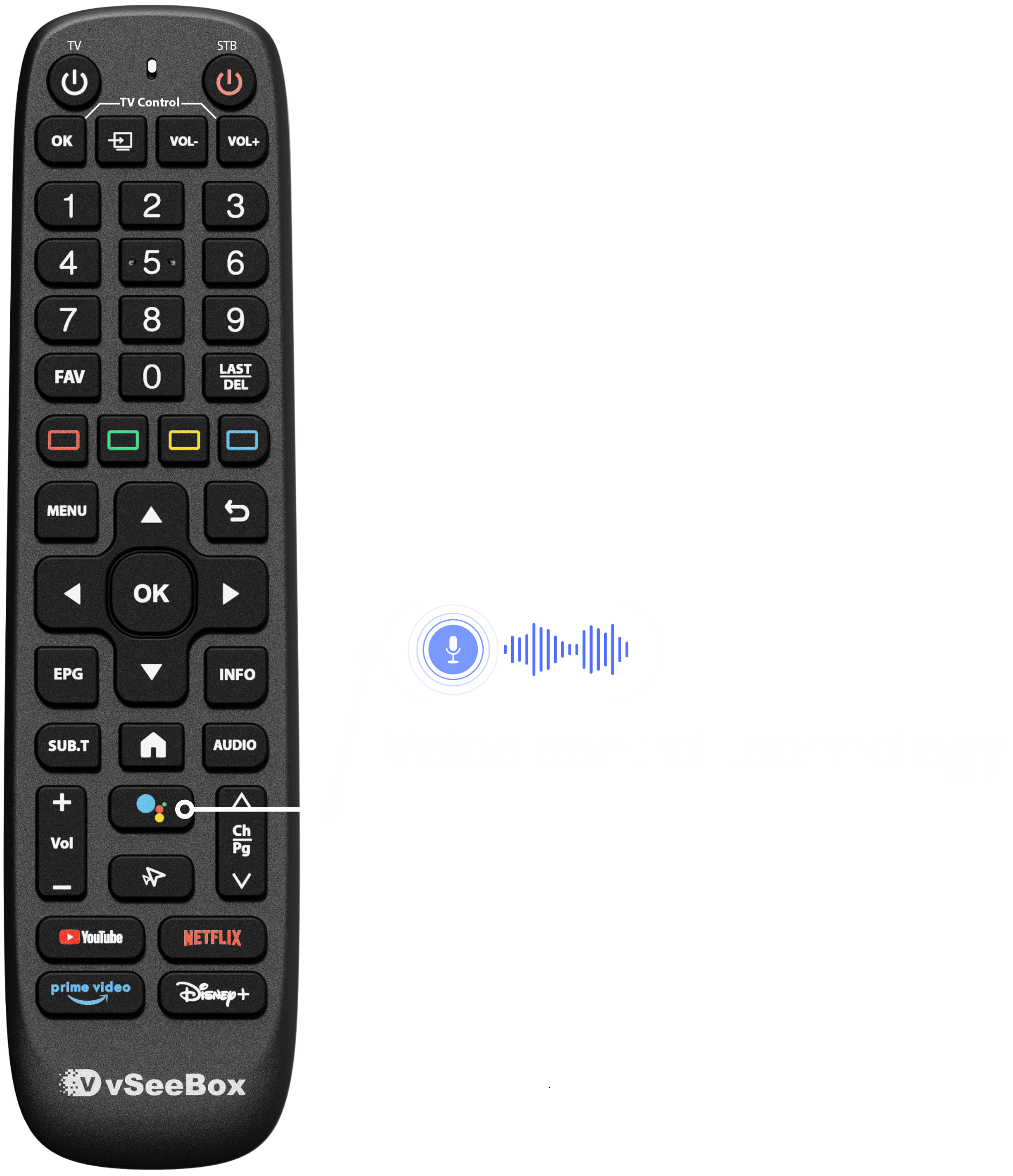 vSeeBox OEM V6 Plus Bluetooth Remote